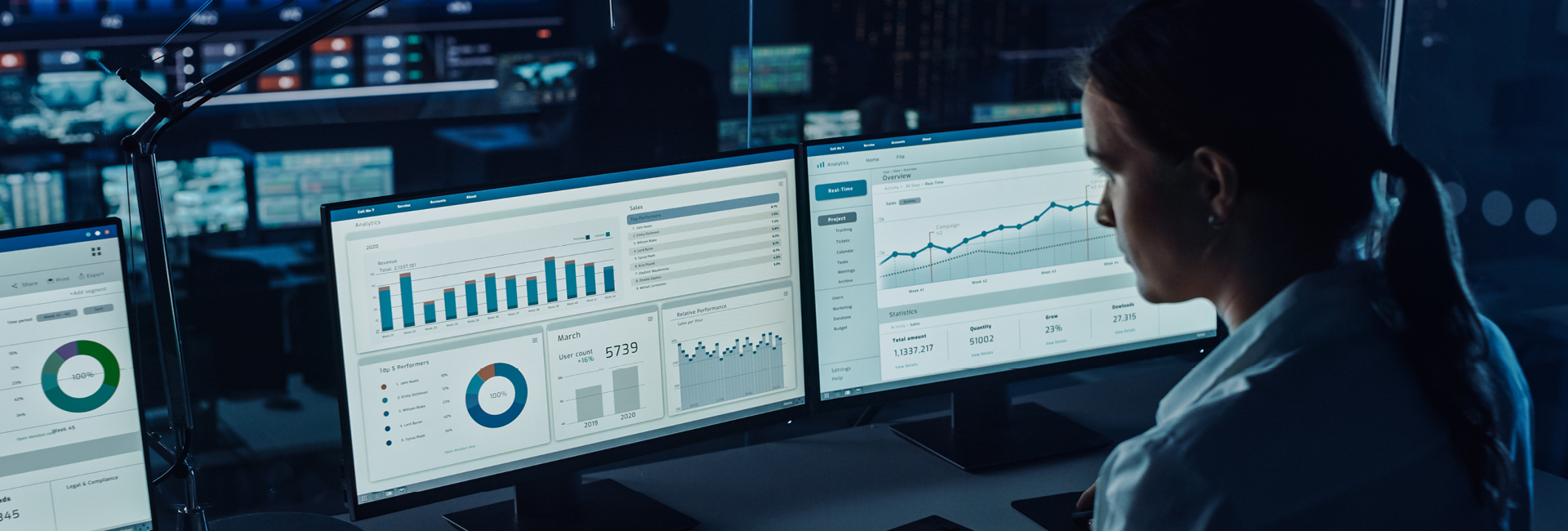 Risk Intelligence Unveiled: Anticipating And Mitigating Threats